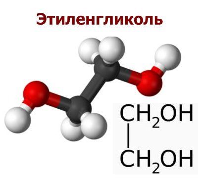 Этиленгликоль